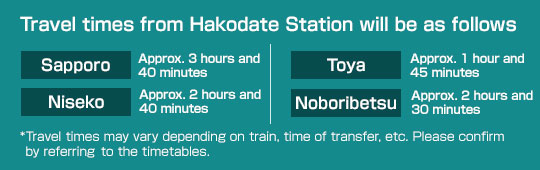 Travel times from Hakodate Station will be as follows