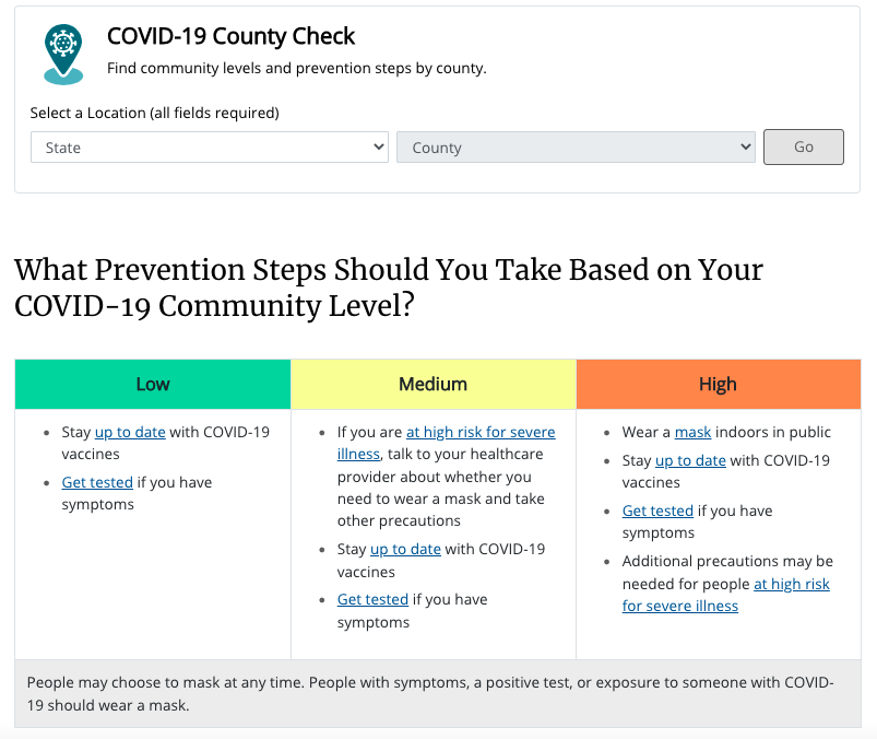 CDC Covid-19 Community Level chart