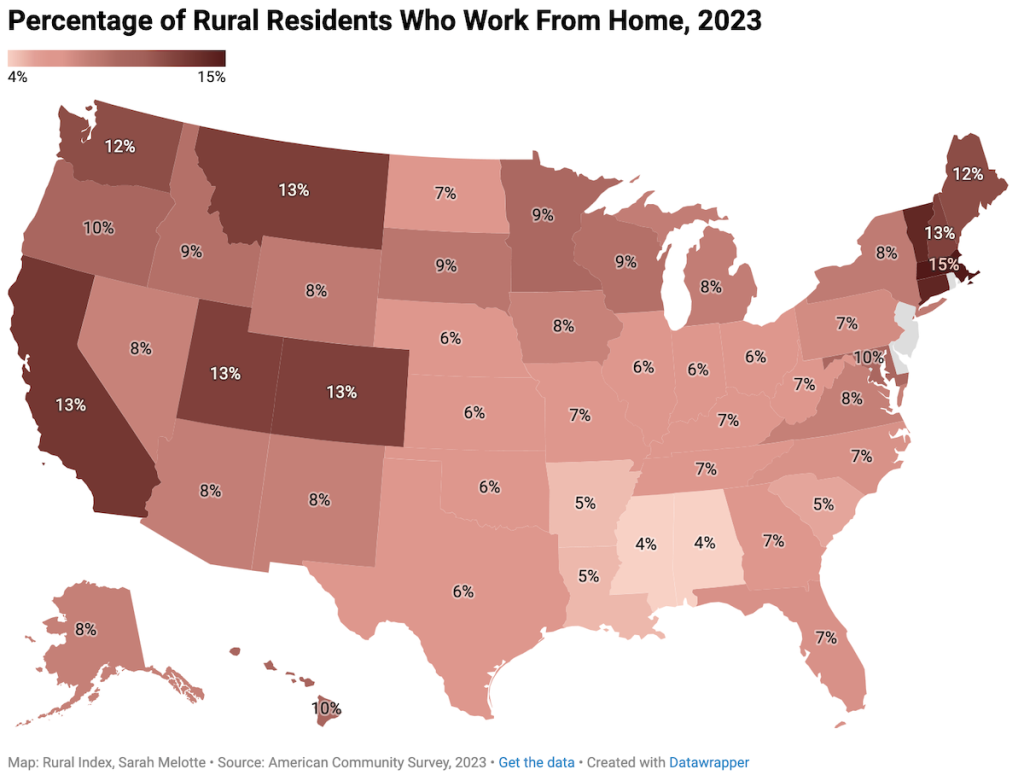 Map illustrating percentage of rural remote workers in each U.S. state.