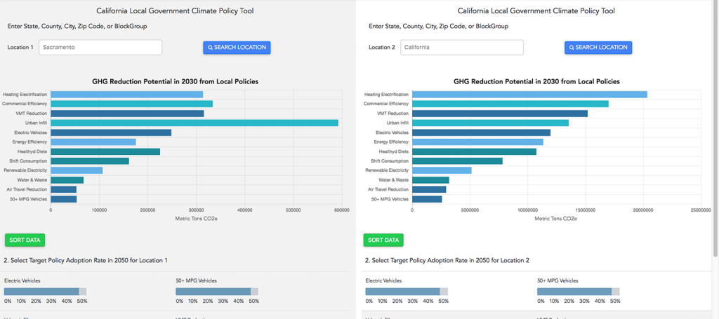 California Local Government Climate Policy Tool