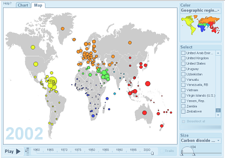 Gapminder's Trendanalyzer Screenshot